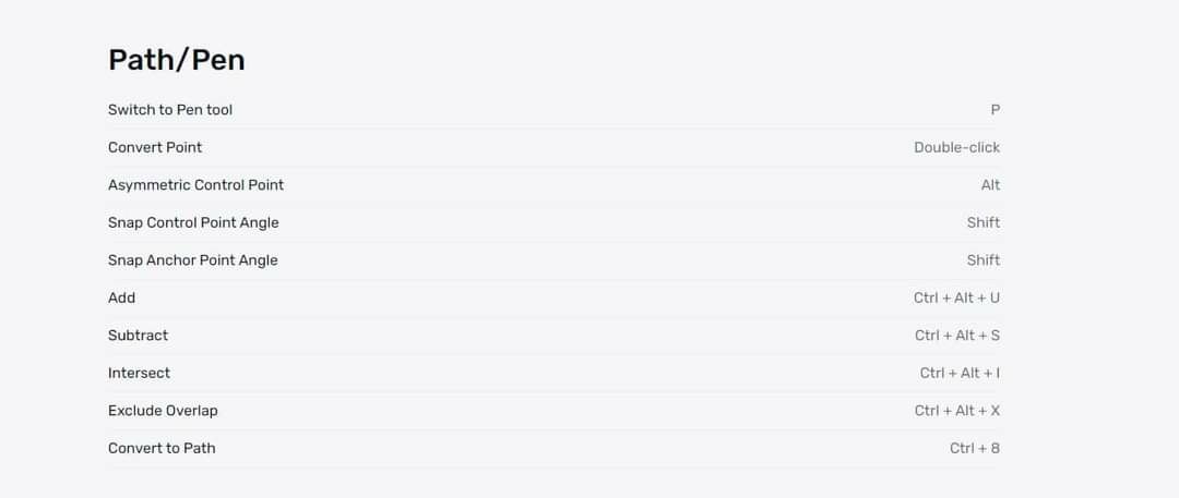 موقع | Shortcuts Design

مجمع لك اغلب اختصارات برامج التصميم
و عارضها لك بشكل مرتب و جميل
لأنتاجيه اسرع جداً بتفيدك.

#مصممة_جرافيك #موشن #ولي_العهد #صباح_الخير