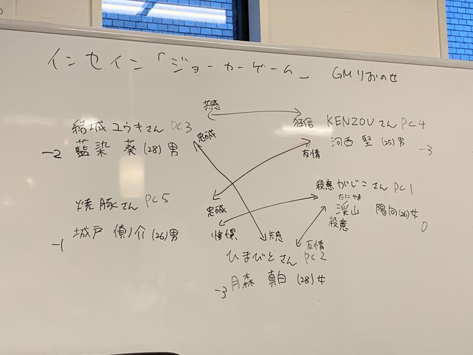 画像まとめ ジョーカー ゲーム 日付順 2ページ目 アニメレーダー 画像まとめ ジョーカー ゲーム 日付順 2ページ目 アニメレーダー
