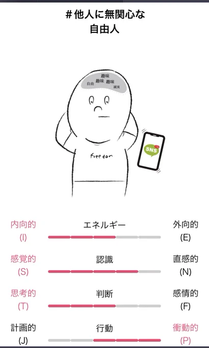 客観的に説明欄見たらこ、コイツ…自由過ぎだろ……なるな……あってる 