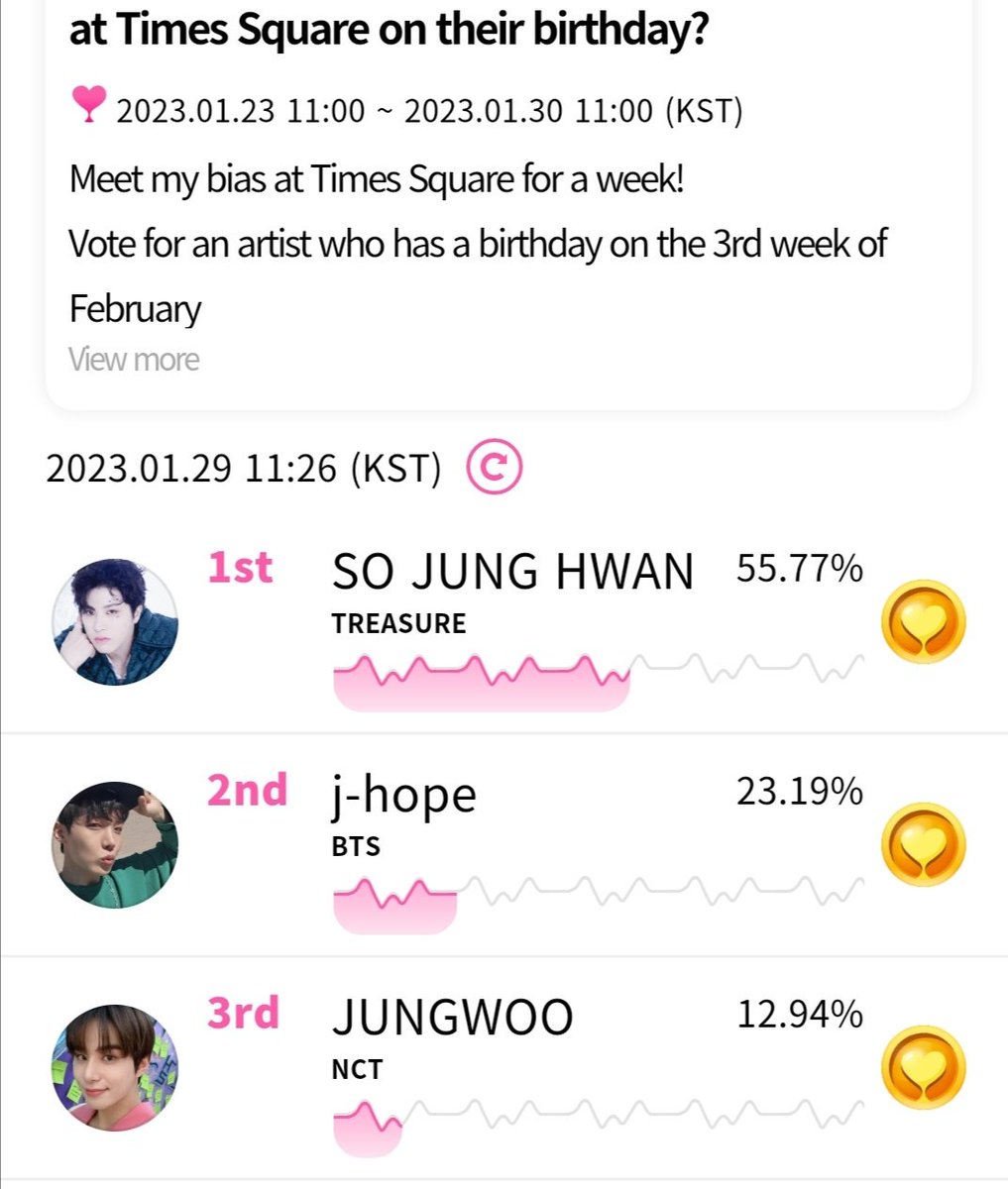 A daily reminder for you to please vote for Junghwan in Whos Fan. This is for his birthday. Last year, we failed to secure this one by being complacent. We don't want that to happen again. Help us Teumes.