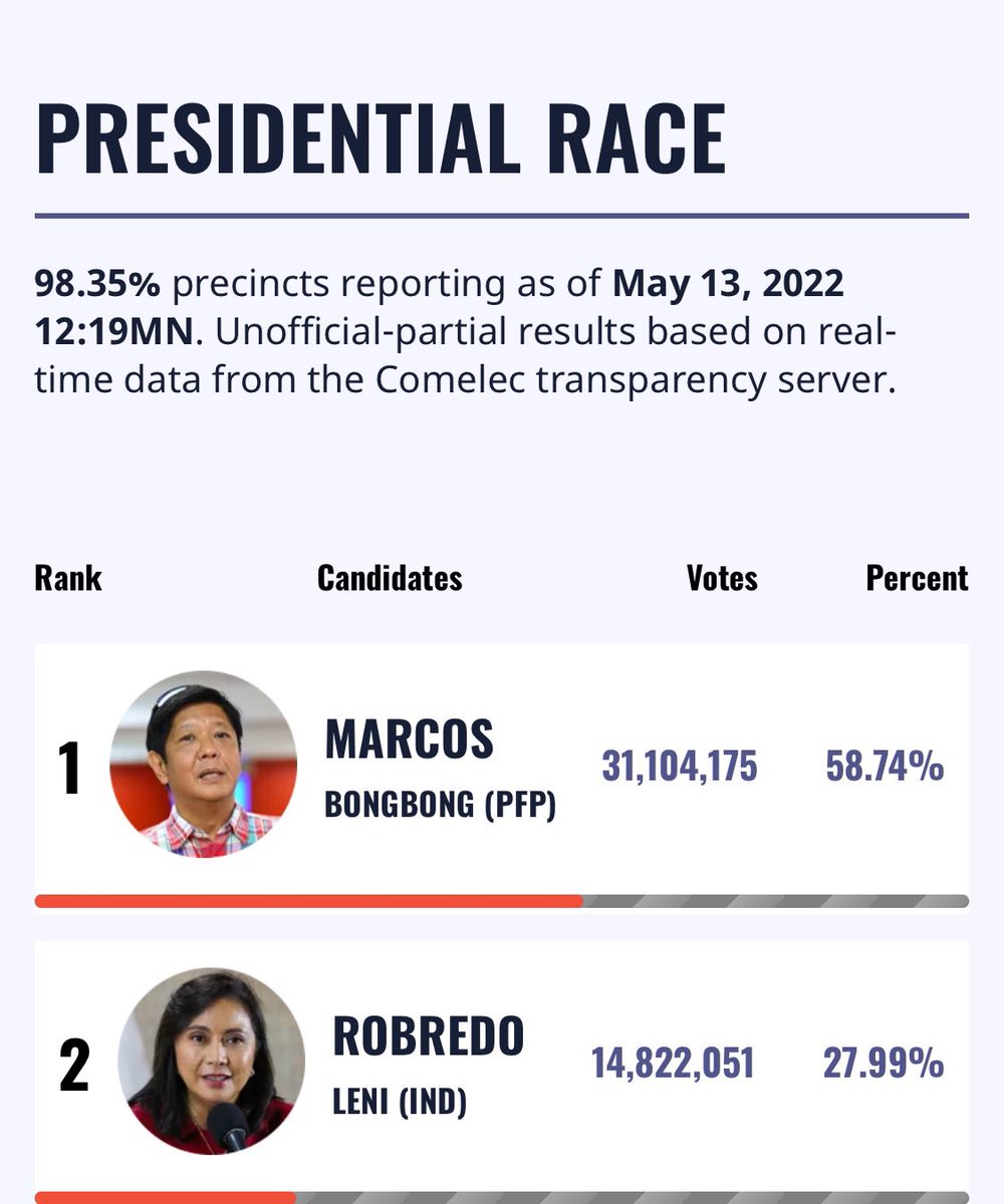 TheDemons66666's tweet photo. Talo si Leni 😂 https://t.co/2JSv1IpojT