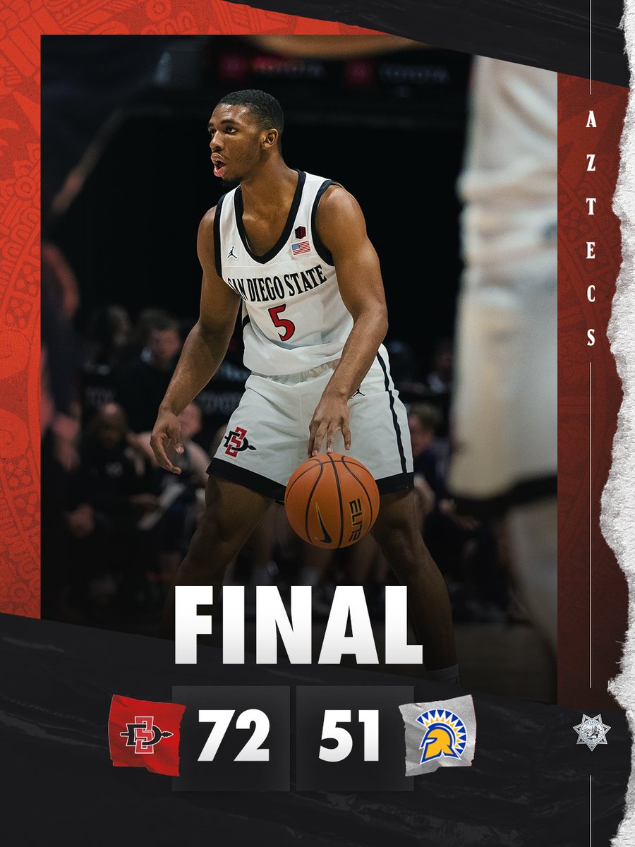 Aztec_MBB's tweet image. Just us Aztecs. 

#TheTimeIsNow