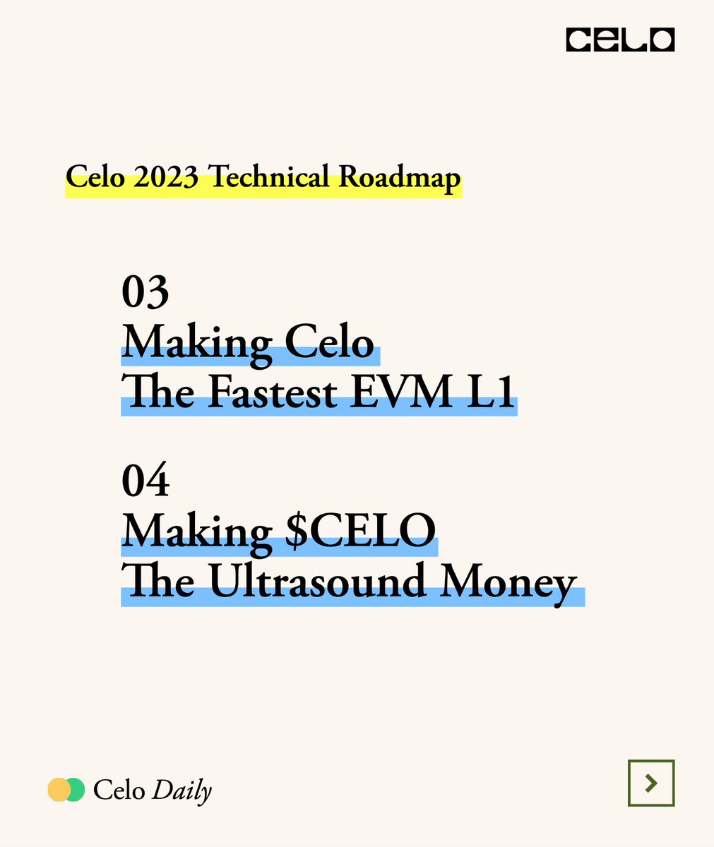 Celo Daily tweet media