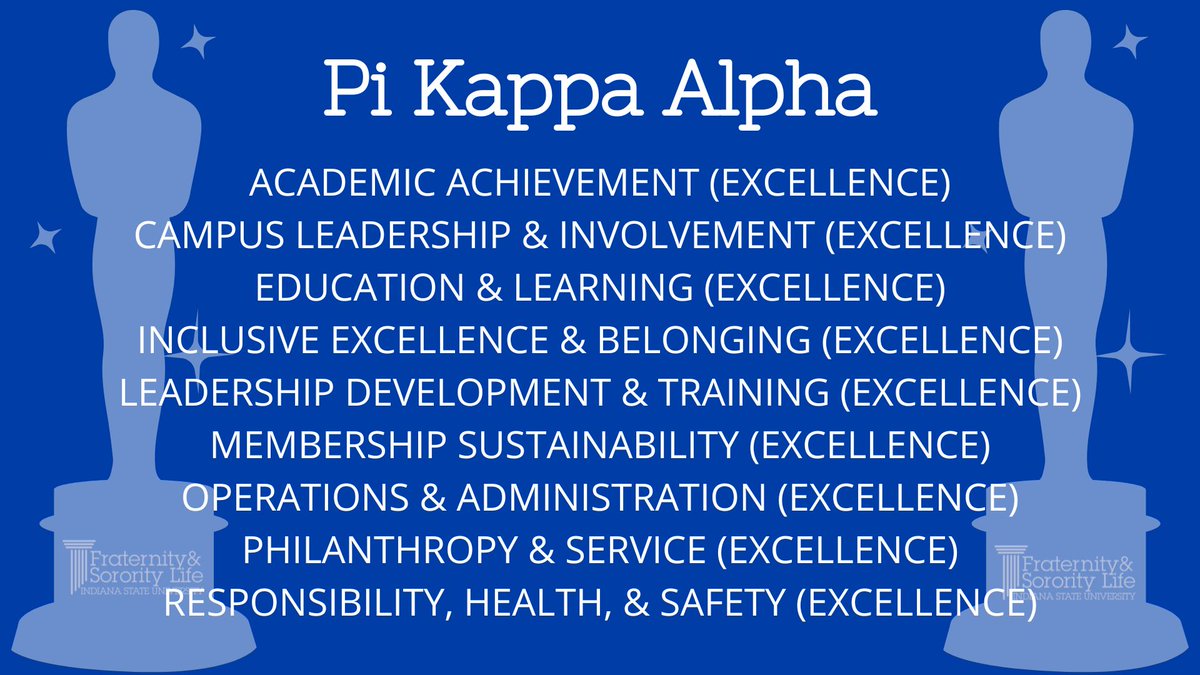 IndStateFSL (@indstatefsl) on Twitter photo Congratulations to <a href="/ISUPIKE/">Indiana State Pikes</a> on your 2022 Standards of Excellence recognition (highest in IFC)! Congratulations to <a href="/ISUPIKE/">Indiana State Pikes</a> on your 2022 Standards of Excellence recognition (highest in IFC)!