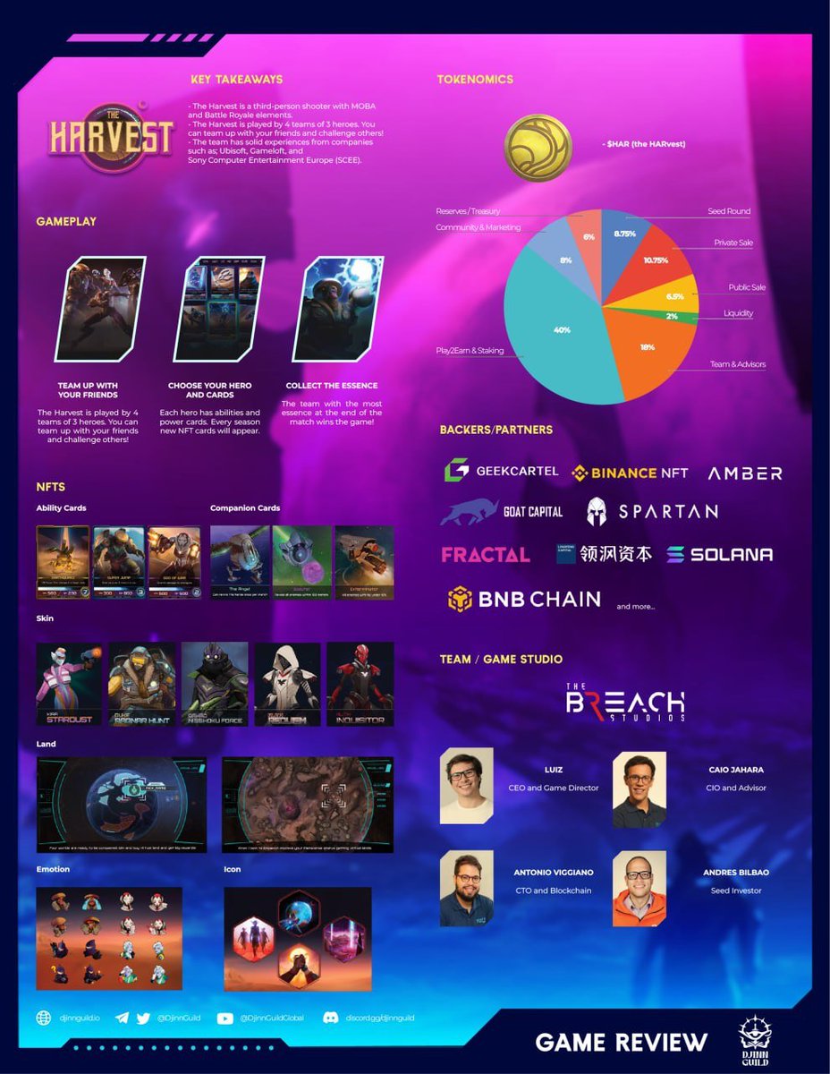 Djinn Guild tweet media