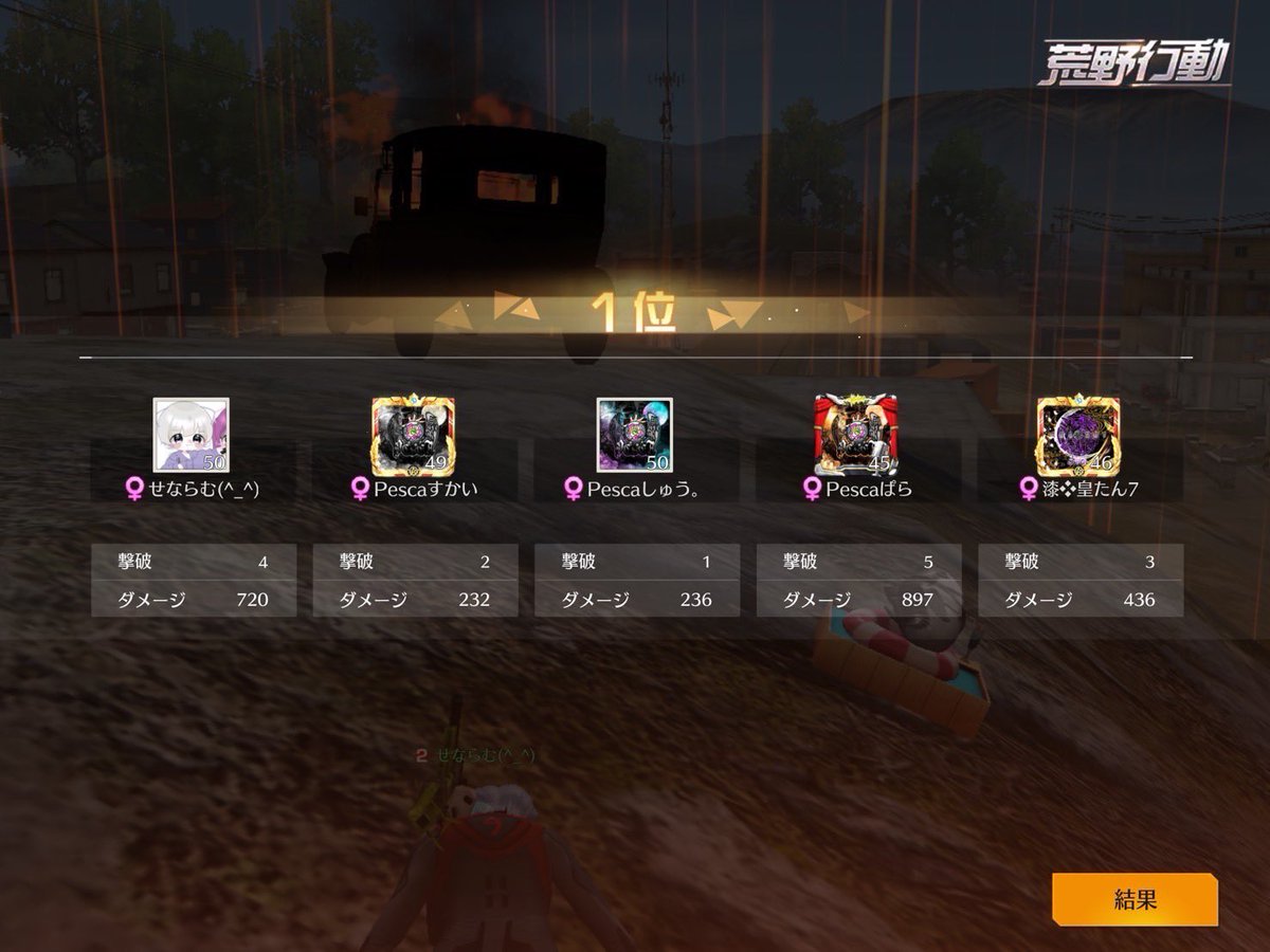 ClematisPesca's tweet photo. 📍 1/28(土) 23:00 
🏆マネのみQT 15kill KO🥇
━━━━━━━━━━━━━━━

▫️せららむ(^_^)
▫️Pescaすかい
▫️Pescaしゅう。
▫️Pescaぱら
▫️漆❖皇たん7

 #Pesca実績 https://t.co/uRr4S4hoCf