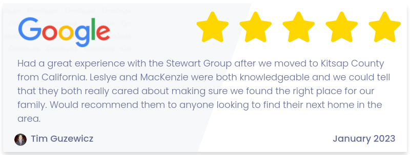 StewartGroupEx1's tweet photo. “Check out our newest review! https://t.co/8tYI7PES9n
