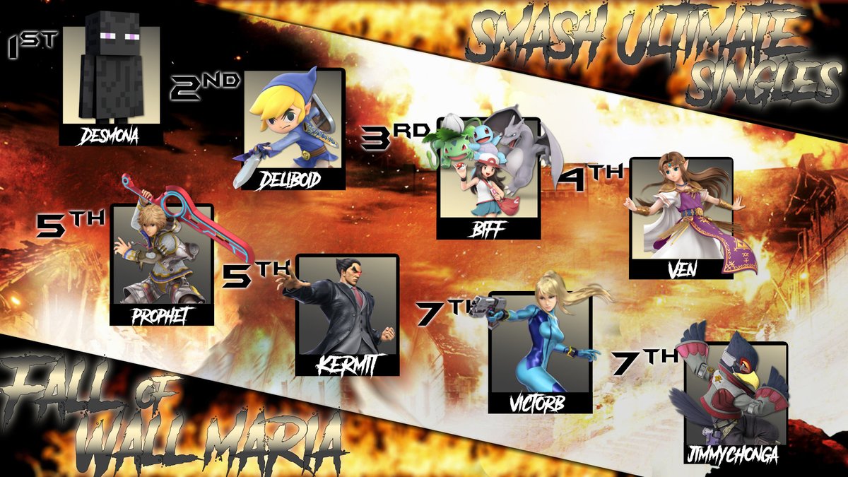 Congratulations to tonight's top 8 at Fall of Wall Maria!

1. @Desmona78 
2. <a href="/deliboid/">Deliboid</a> 
3. <a href="/biff_irl/">biff</a> 
4. <a href="/venason_/">ven</a> 
5. Prophet
5. Kermit
7. @victorb_zss
7. <a href="/jimmychonga123/">Ryder Gale</a> 

#SSBU