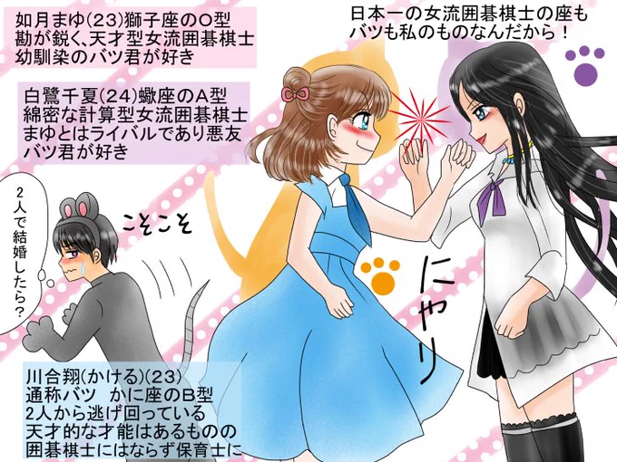 キャラ紹介です
この3人は恋の魔法とおまじない登場の彰、雫、咲がモデルです(パラレル世界の) 