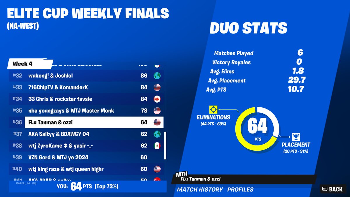 200$ <a href="/ozzifn/">ozzi</a>