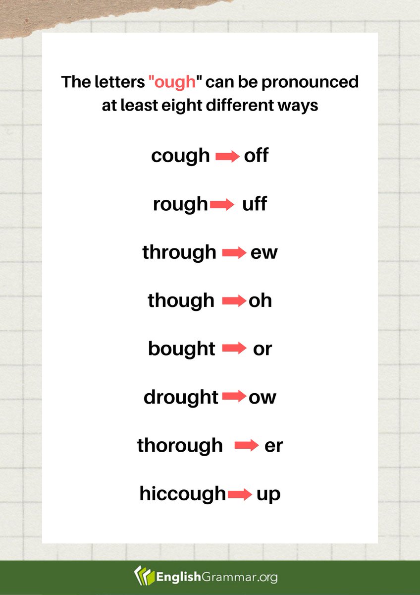 English Grammar tweet media