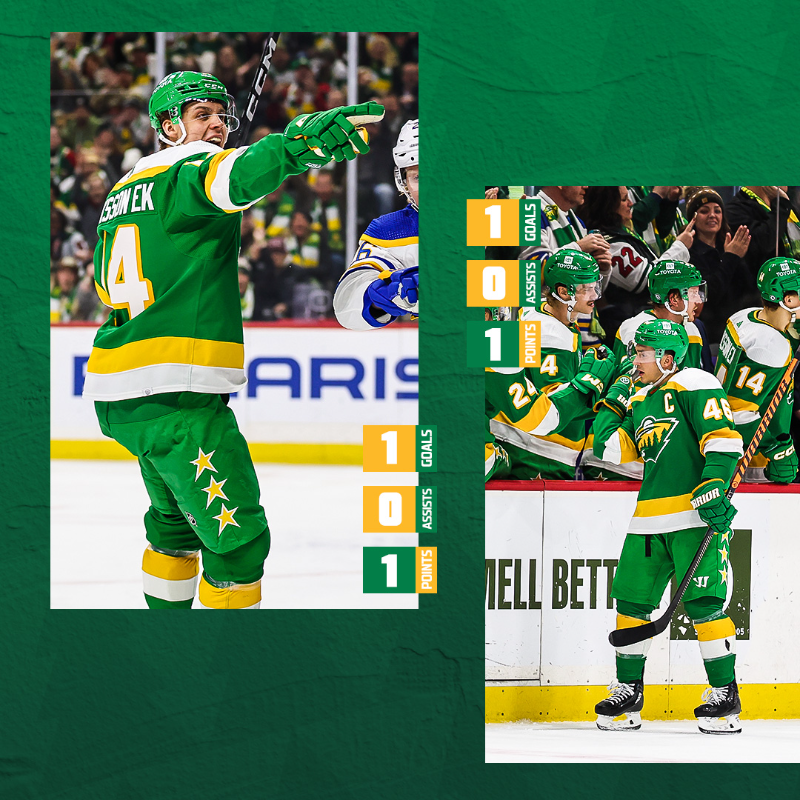 mnwild's tweet photo. Going on a short break, be back soon! 😎

Join us back home on February 9th for a showdown with the Golden Knights. 

#mnwild x @triaorthopedics