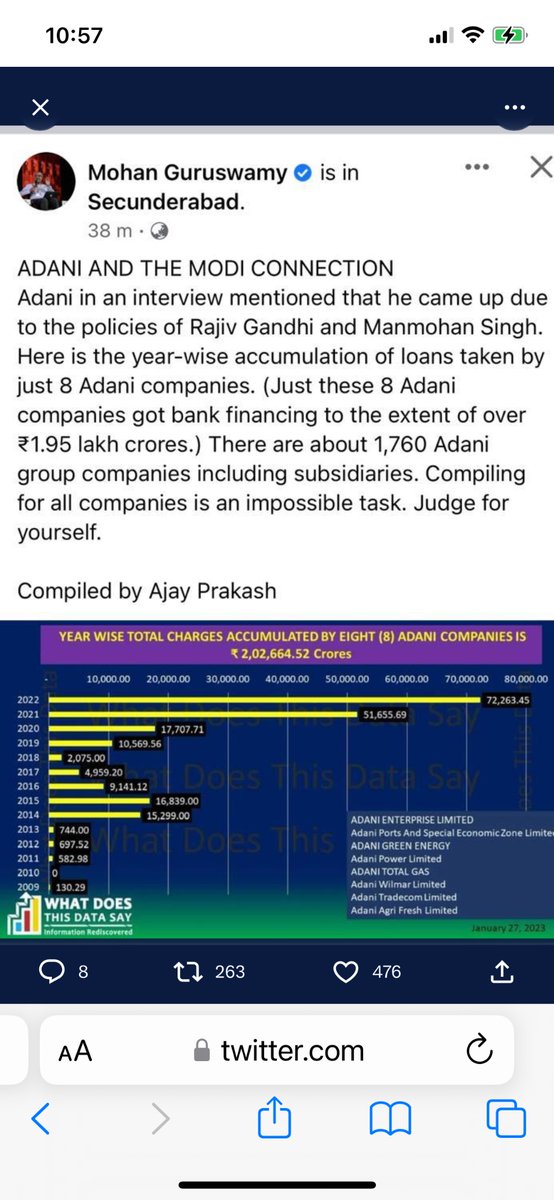 @DivaJain2 @mohanguruswamy it would seem that the country devp is intrinsically tied to that of Adani. Hence instead of questioning them ppl r doing it with @HindenburgRes