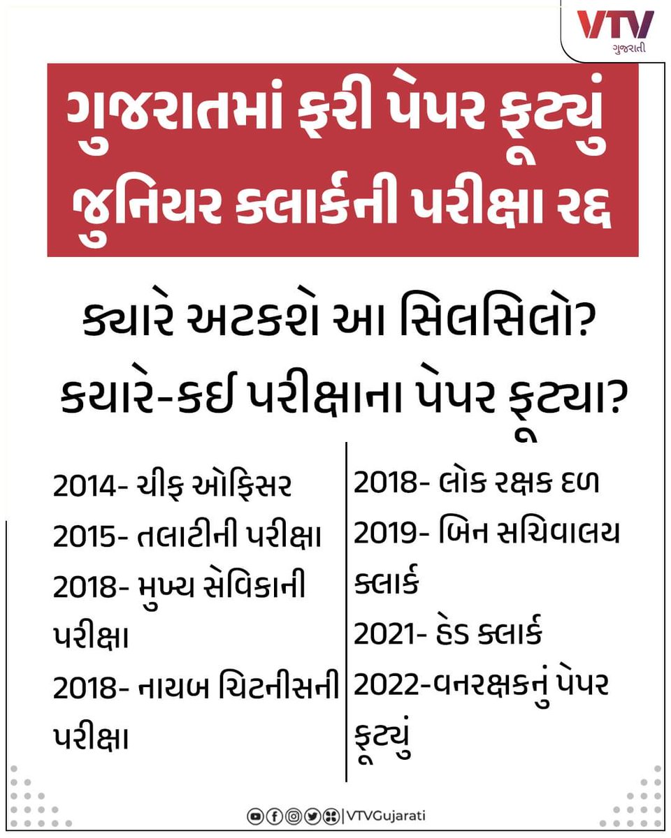 ninama_jack's tweet photo. @BJP4Gujarat @narendramodi https://t.co/2vUSJjSyB1