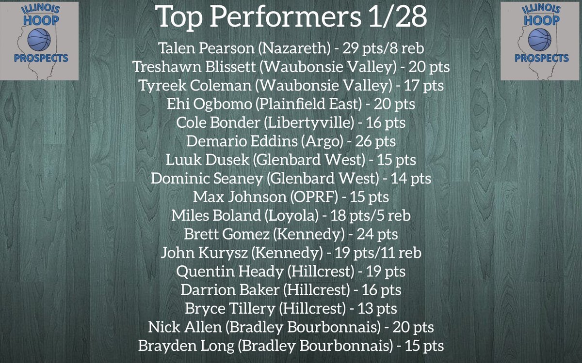 ILLINOIS HOOP PROSPECTS TWITTER intelligence overview