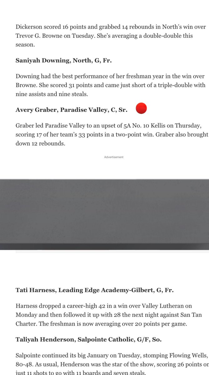 Avery was absolutely huge for us in our 33-31 win over a very physical, tough 
#8 Kellis. It was a battle every second of that game. 

 17 points, 12 rebounds, pitched in 4 assists and had 4 steals and 1 block in our win.

I am proud of you,<a href="/Aves207/">Avery Graber</a>.  

Featured 2 weeks in a row!