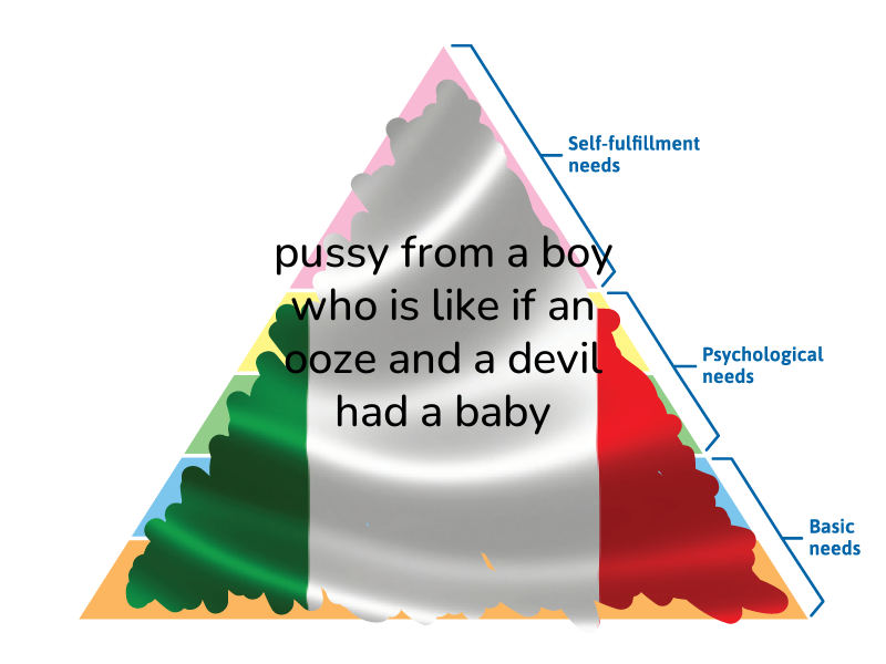 🔺hierarchy of needs🔺 tweet media