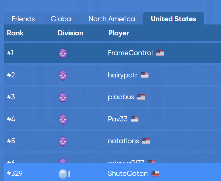 ShuteCatan's tweet photo. Join me on @colonistio as I'm #329 in the US https://t.co/vZOfjFY8zp