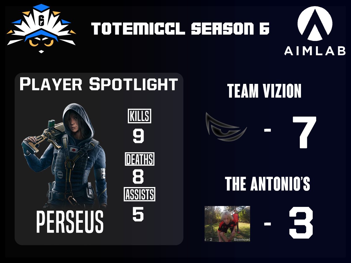 Our first streamed match of the season may be the biggest upset! <a href="/VizionGGs/">Vizion</a> beats The Antonio's 7-3