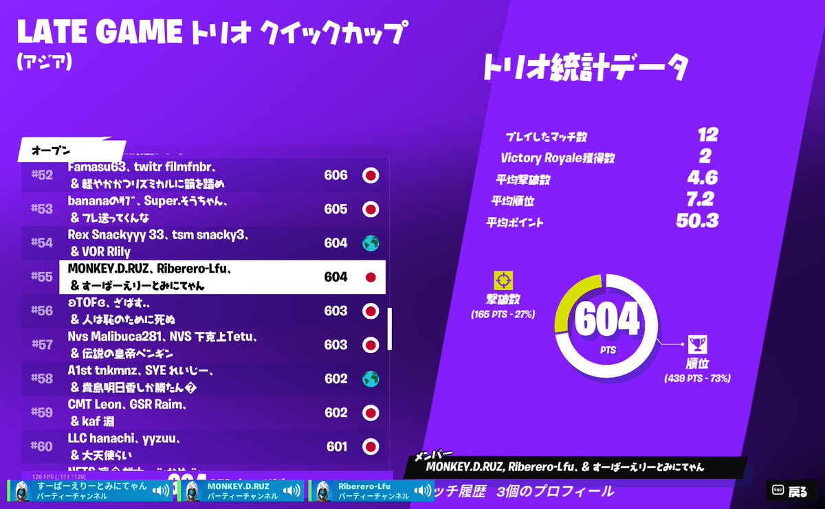 MinickyFN's tweet photo. #55 w/@Ruzfn14 @kadenoxjpp https://t.co/PL9OBhctwV
