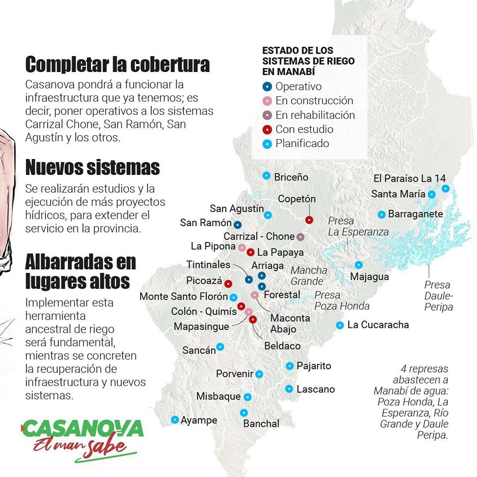 Agustín Casanova tweet media