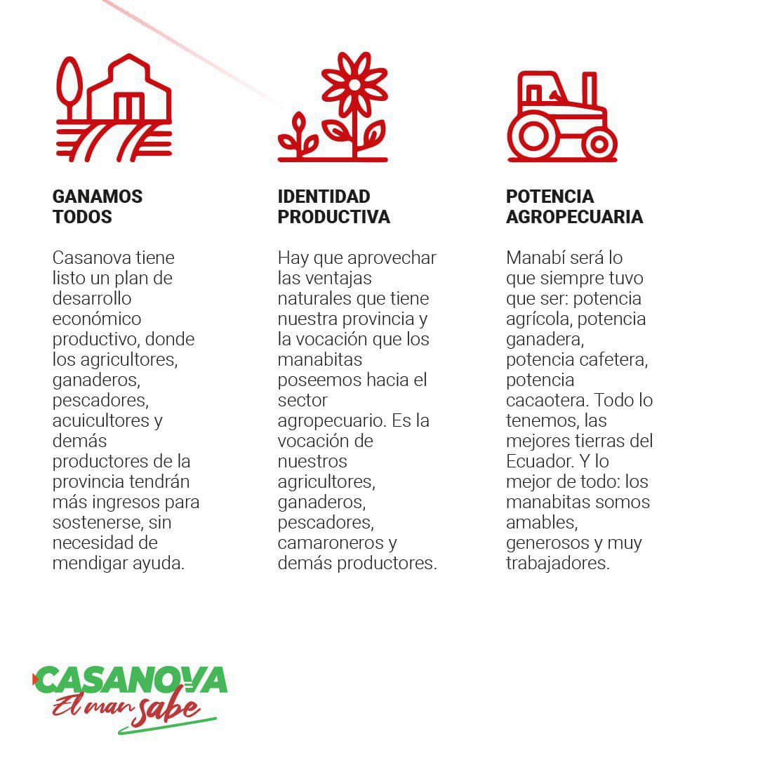 Agustín Casanova tweet media
