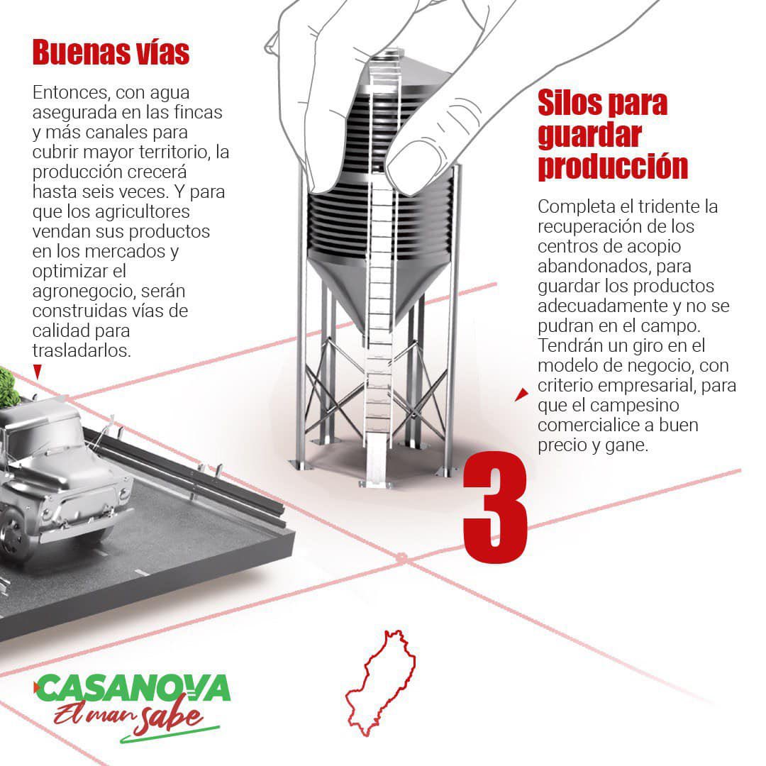 Agustín Casanova tweet media