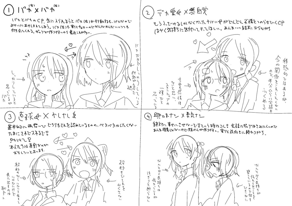 割と使いがちなCPのメモ 