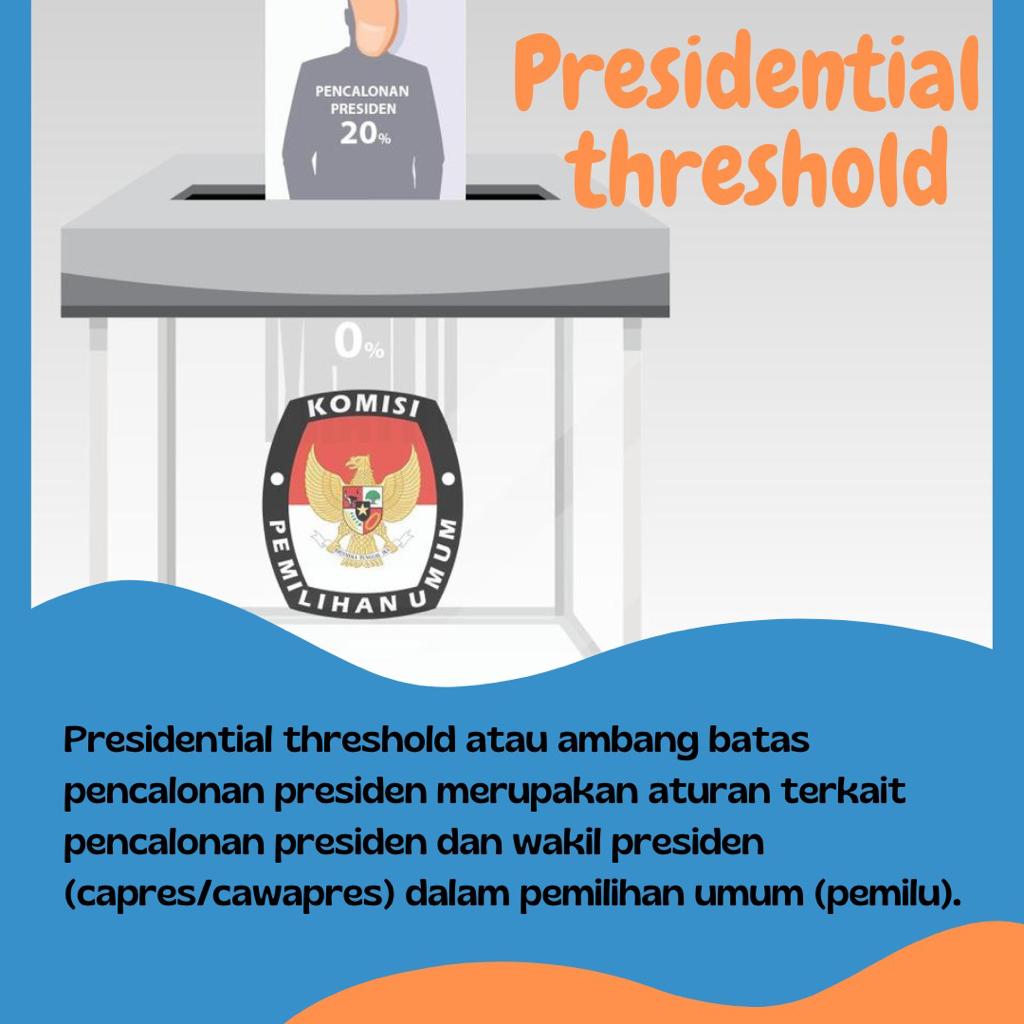 S4D46's tweet photo. Presidential threshold 20% sudah sekian lama menjadi syarat pada #Pemilu di #Indonesia, dan sangat penting sebagai jaminan dukungan legislatif kepada calon #Presiden dan #Wapres supaya dalam menjalankan programnya setelah terpilih sejalan dengan dukungan #wakilrakyat. https://t.co/imiRm5MkFK