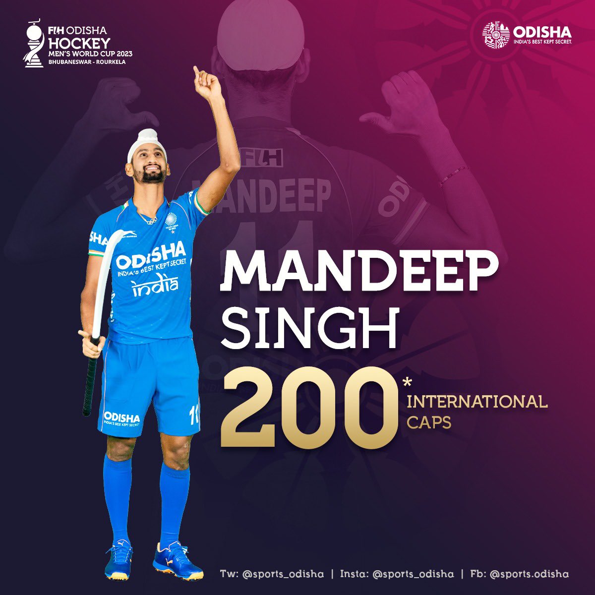 A dream journey reached a milestone ‘200’. It was not easy… Thank you all for your support and motivation 🇮🇳🙏