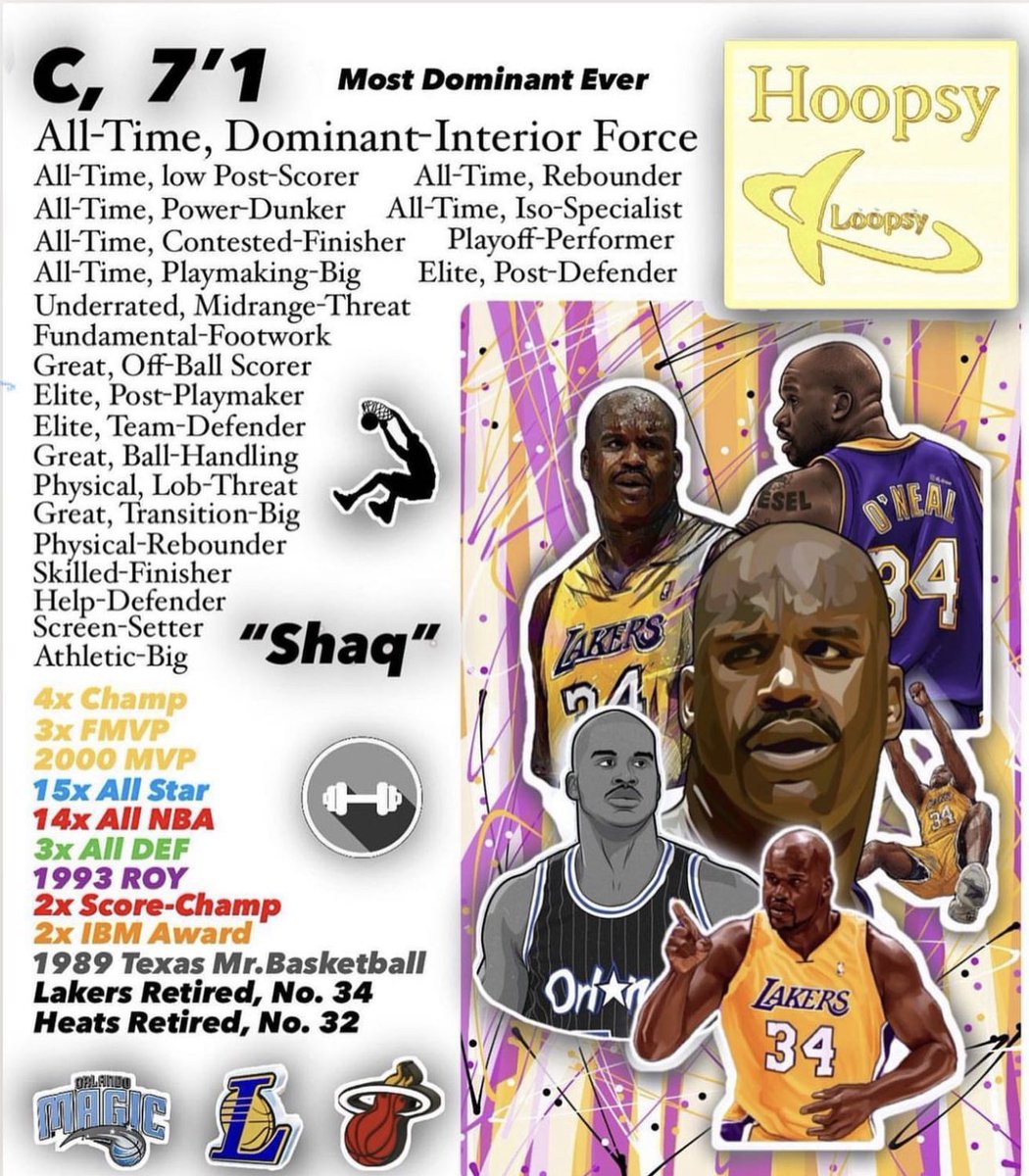 SHAQ's tweet image. who needs to kno ball, when you kno how to ball?
THEMOSTDOMINANTBALLER EVER