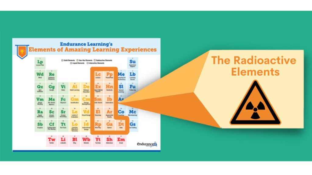 EnduranceLearn's tweet image. What are the most “radioactive” elements you can include in a training program?: lttr.ai/1ATU

#51elementsoflearning