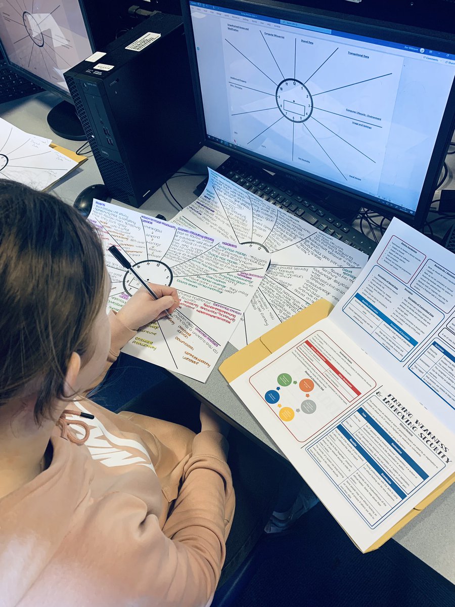 stwacab's tweet photo. We ❤️ the effort our @STWAcademy Y11 BTEC IT students have demonstrated this morning! 3 hours covering Learning Aim A, B and C using Revision Clock alongside other MLT knowledge organisers and materials! Keep up the hard work and let’s smash Wednesdays exam… #investment #proud https://t.co/CHRbEiHAGW