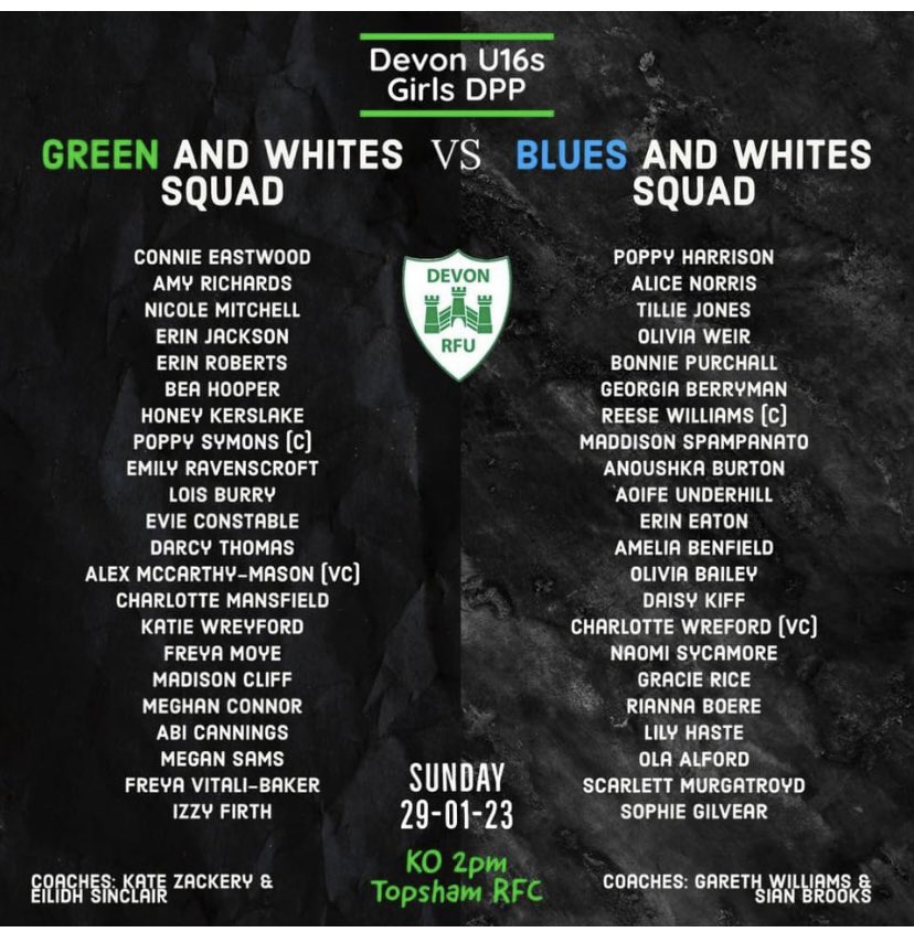 JuleeWilliams's tweet photo. Good luck to my little pocket rocket today! First Devon Game of the season and she’s captain! Go Roo Go! Good luck to the other South Molton Panthers too! For one of the smallest clubs in Devon it’s amazing that 4 have been selected to play for their county! 🏉 @PGR_RUGBY https://t.co/rhAqckLh06