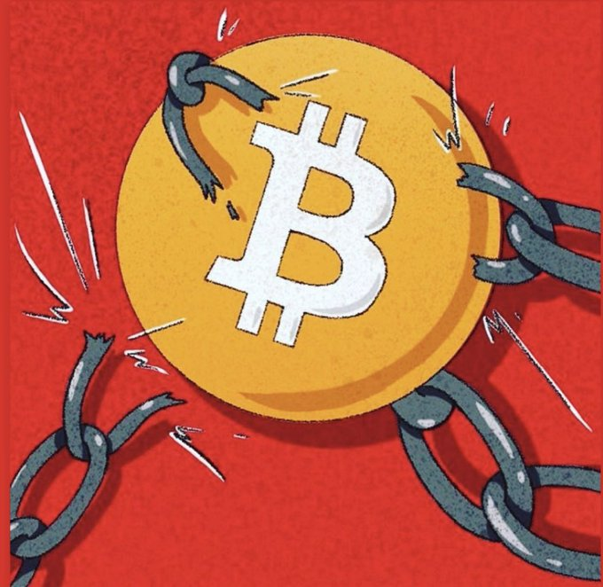 #Bitcoin