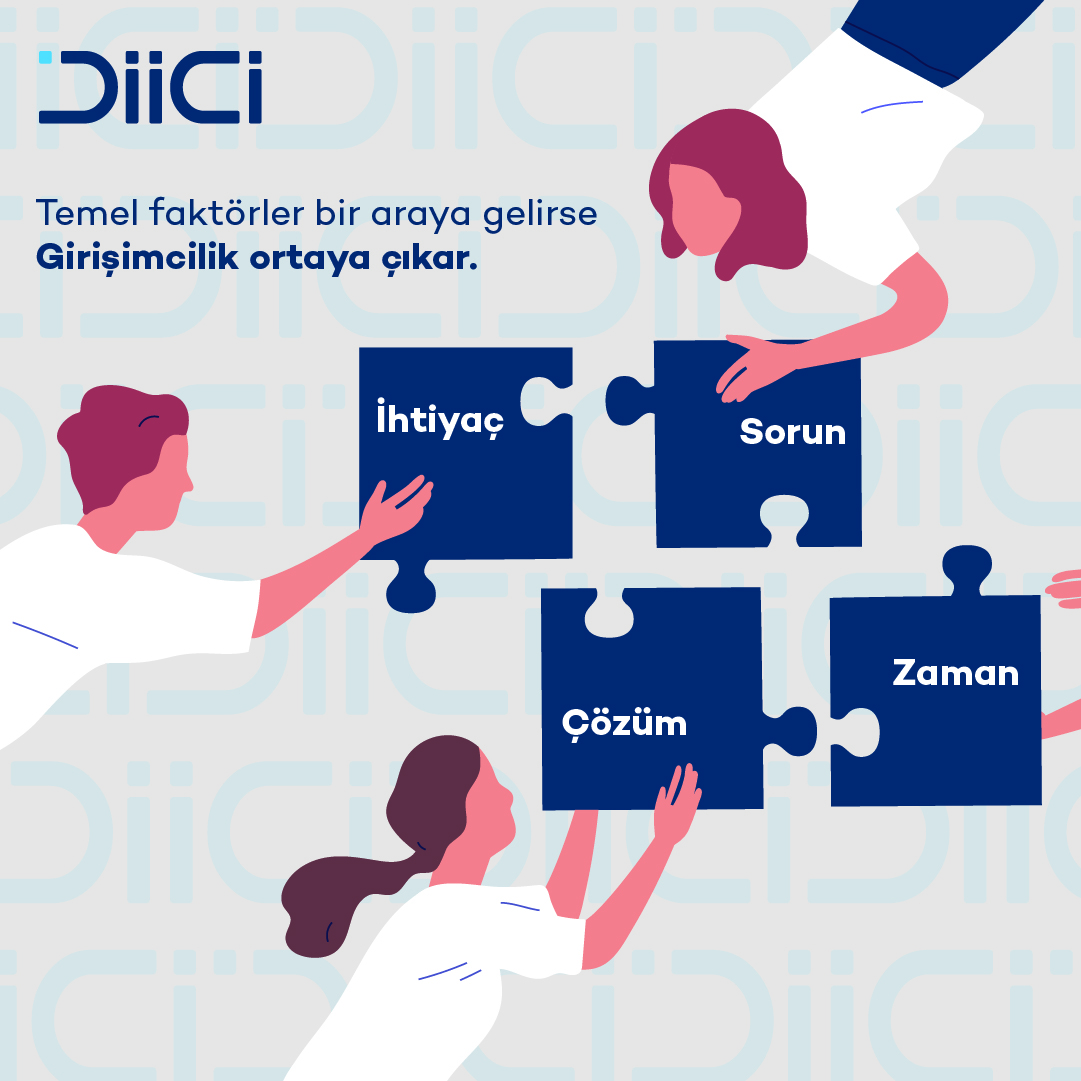 diicicom's tweet photo. Yapbozlar da tıpkı girişimler gibi bir ihtiyaca, bir soruna ve bir çözüme en önemlisi de zamanı en iyi kullanmaya teşvik edicidir. Parçalar bir araya gelirse yapboz, temel faktörler bir araya gelirse girişimcilik ortaya çıkar. 29 Ocak Dünya Yapboz Günü kutlu olsun! 🥳
#diici https://t.co/ktZ80jPAOI