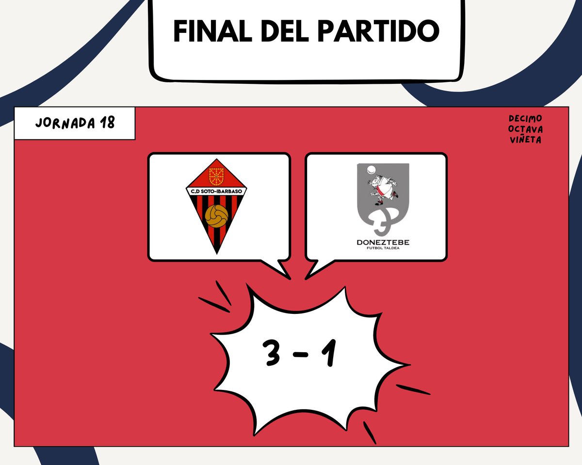 FINAAAAAAL (3-1) 🏁 

Un doblete de Ocariz en la segunda parte guíó al equipo hacia la victoria. 

Importante arrancar así la segunda vuelta gente💪🏽

El primer gol fue obra de Patxi de penalti ⚽️
