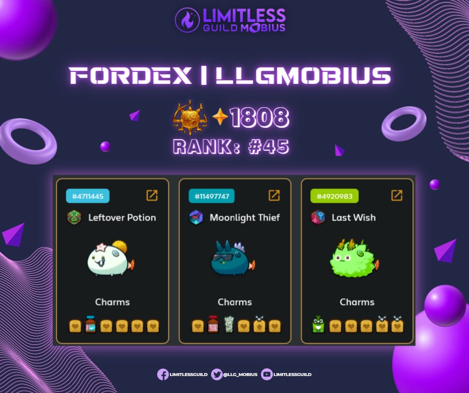 Congratulations to Fordex | LLGMobius. The first aspirer in LLG to reach the CHALLENGER Rank using Swirl Team ✨

We are so proud of you, you are truly limitless!💜

#AxieInfinity #AxieOrigins #LimitLessGuild