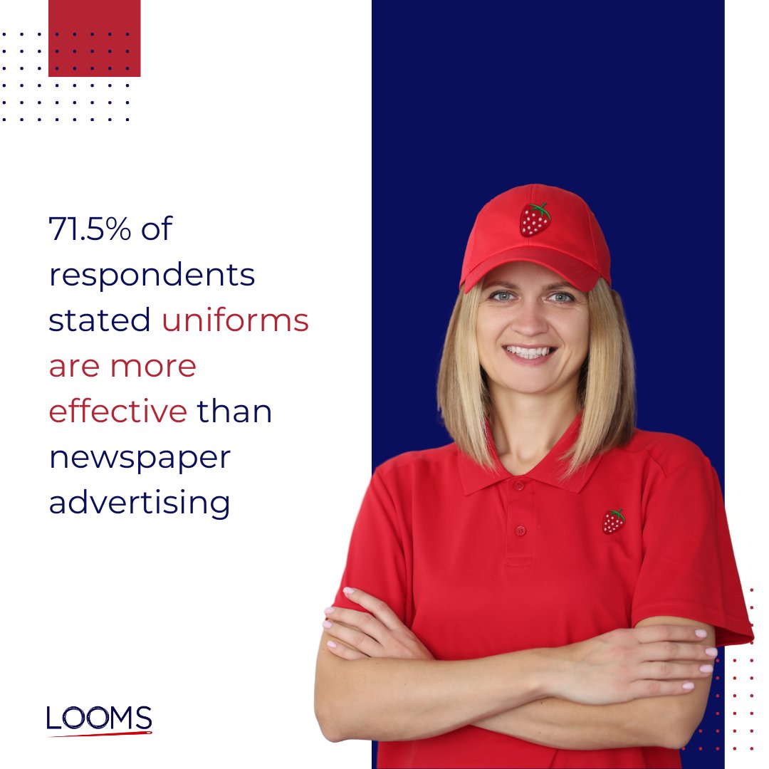 LoomsUk's tweet photo. Did you know that 71.5% of respondents stated that uniforms are more effective than newspaper advertising?

Make a strong impession and stand out from the competition with custom uniforms from Looms.

Contact us now for a FREE quote.

#loomsuk #embroideryuk #personaliseduk https://t.co/z6sj8FG6m7