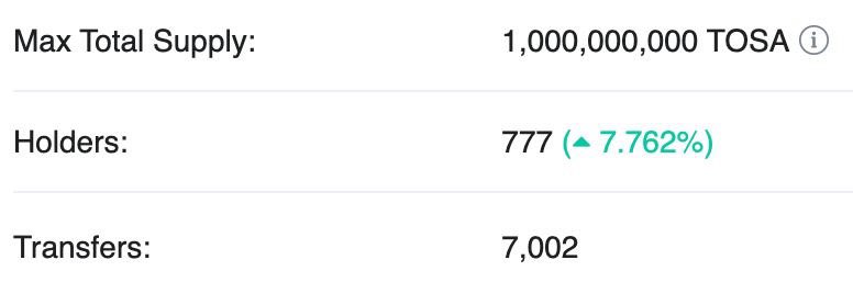 TosaInu_Erc20's tweet image. What a bullish number of holders we got: 777👀
Next target: 7777 holders 😁😁 
#tosa #tosainu