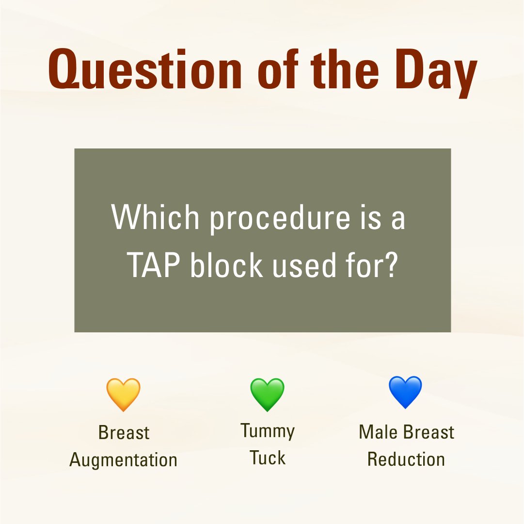 DrHess's tweet image. Do you know which procedure a #TAPBlock is used for? 

While you think about it, remember that TAP stands for Transversus Abdominis Plane, and it is an injection of local anesthetic that provides pain control after surgery.