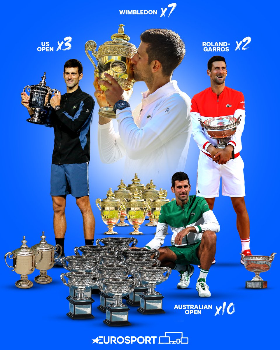cyclingontnt's tweet photo. Djokovic's legacy is secured 🔒 https://t.co/yVar3xUflm