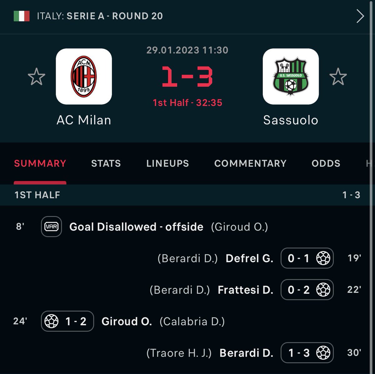 ADW_FC's tweet photo. Sassuolo haven’t scored more than 2 goals in a Serie A match since October 2022 when they beat Salernitana 5-0. 

They are 3-1 up away from home against AC Milan in the space of 30 minutes… 

#MILSAS https://t.co/WL4nb6i5YF