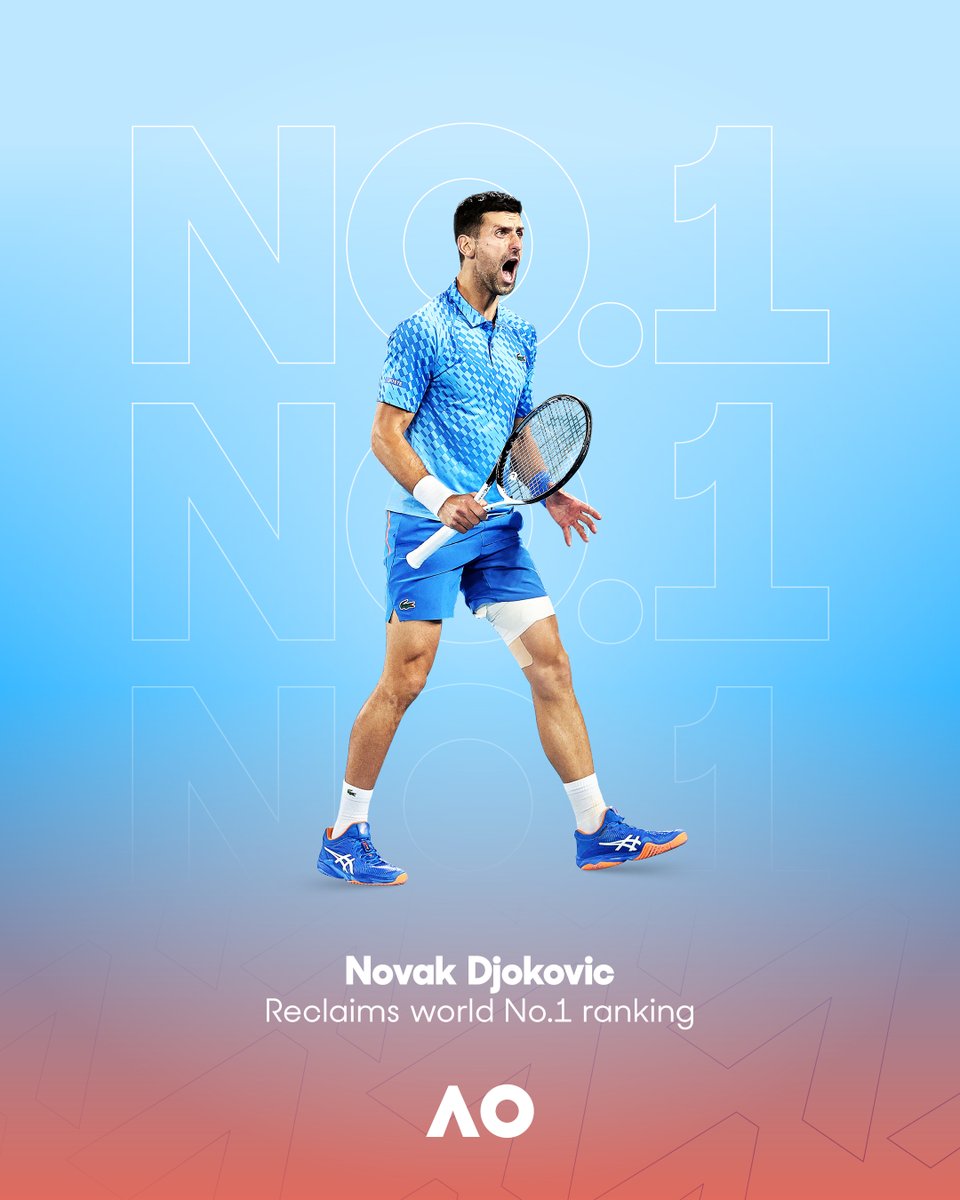 AustralianOpen's tweet photo. The one and only @DjokerNole ☝️ https://t.co/3Opq9GgYLi