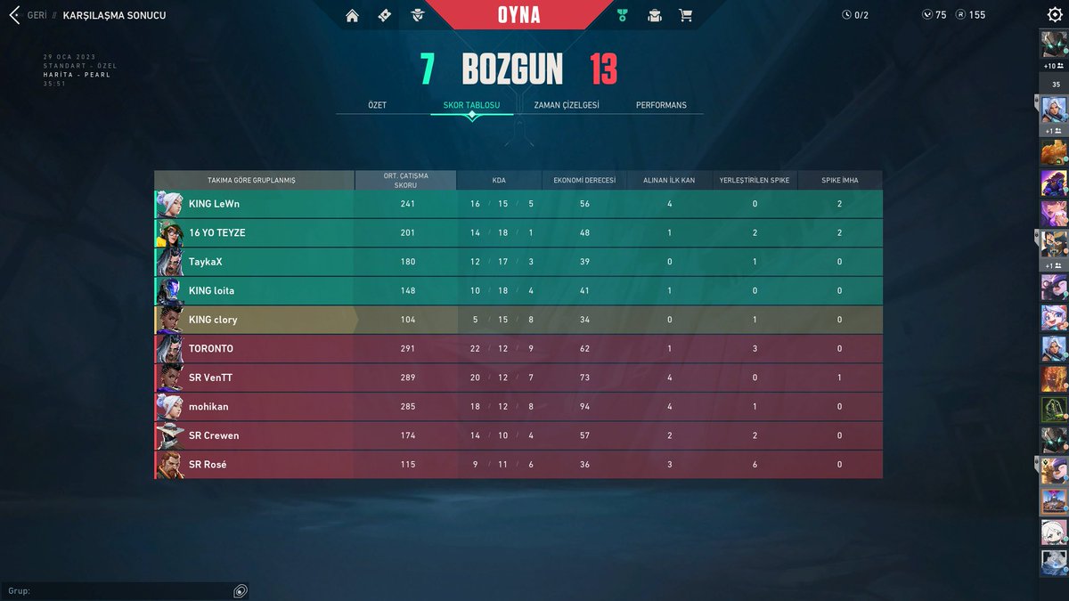 Valorant Sömestr Topluluk Turnuvası 2   0-1 <a href="/e_surreal/">Surreal Esports</a> 
Son 8 de eleniyoruz. Rakip takımın eline sağlık.