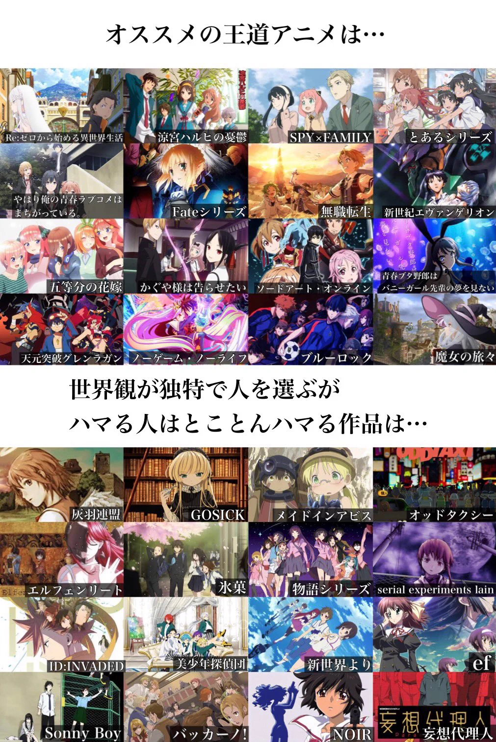 あなたはどのアニメが見たい？見たいアニメ別まとめ。