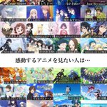 あなたはどのアニメが見たい？見たいアニメ別まとめ。