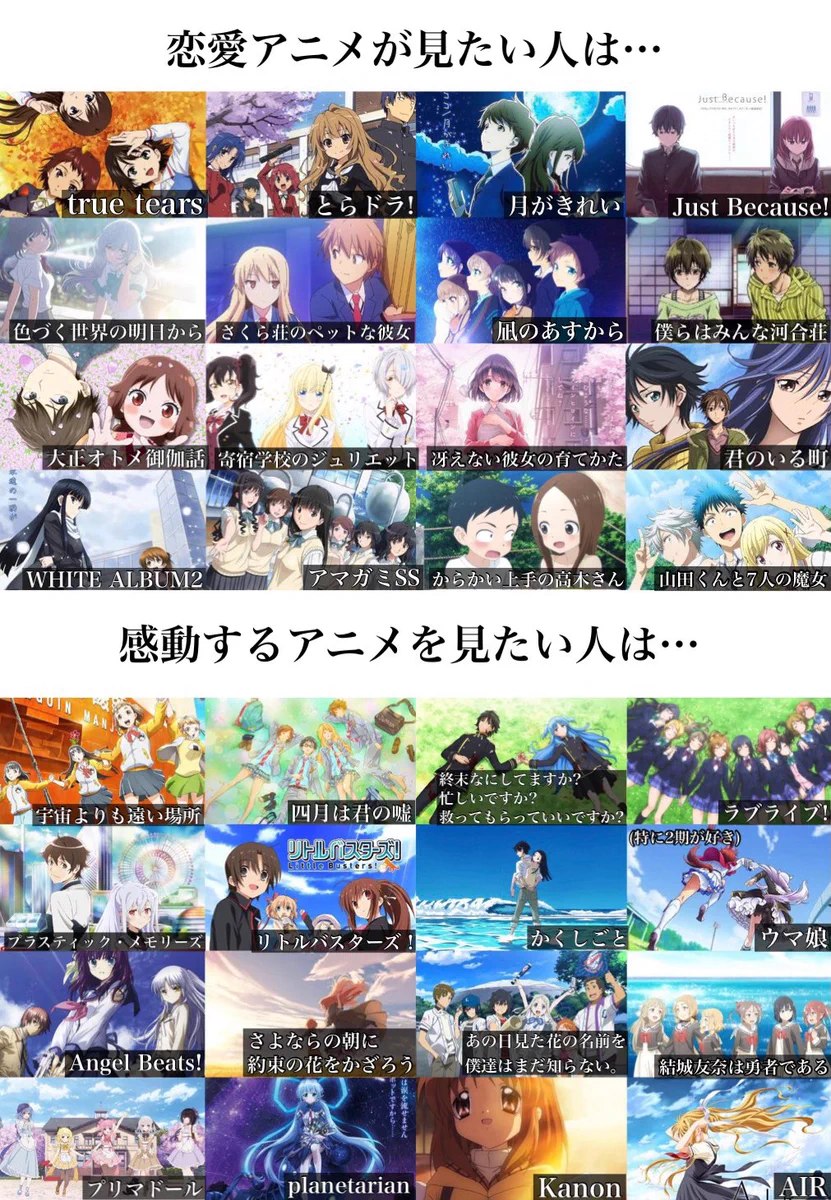 あなたはどのアニメが見たい？見たいアニメ別まとめ。