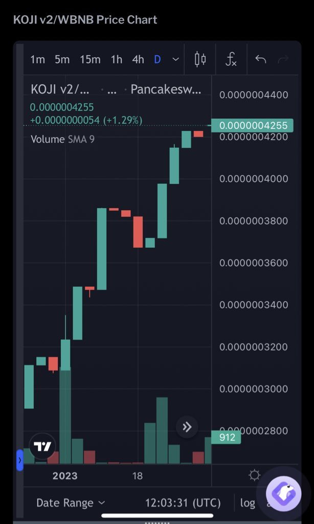 kojiearth's tweet photo. Investors loading there bags with $KOJI, the comic nft releases are coming soon! Got a bag?

Completion Progress:
▓▓▓▓▓▓▓▓▓▓▓▓▓▓▓▓▓▓▓▓▓ Stills 100%
▓▓▓▓▓▓▓▓▓▓▓▓▓▓▓▓▓▓▓▓▓ Animations 100%
▓▓▓▓▓▓▓▓▓▓▓▓▓▓▓▓▓▓▓▓░ dApp 95% https://t.co/lZR7IgsMy0