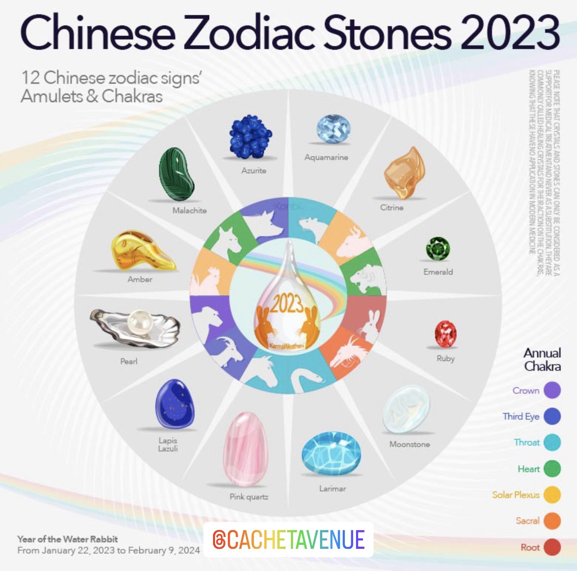 Positive energies with Cachet Avenue crystal stones based on Chinese Zodiac that are best for Year 2023!

#cachetavenue #crystals #best #for #year #2023 #water #rabbit #chinese #zodiac #crystalsg #crystalenergy #crystalshop #crystallovers #positivevibes #positiveenergy #singapore